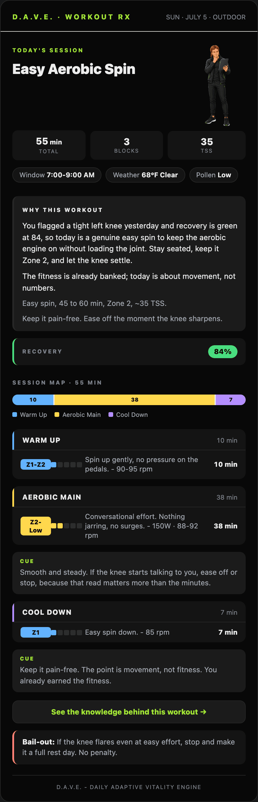 WORKOUT RX email preview